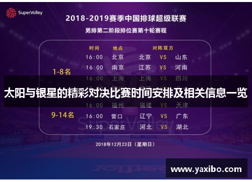 太阳与银星的精彩对决比赛时间安排及相关信息一览