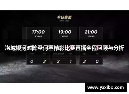 洛城银河对阵圣何塞精彩比赛直播全程回顾与分析